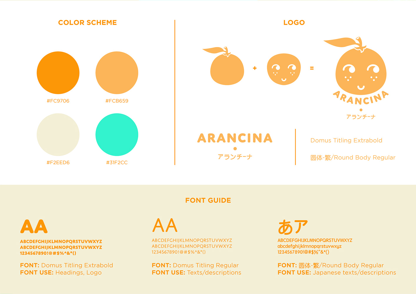Arancina logo study